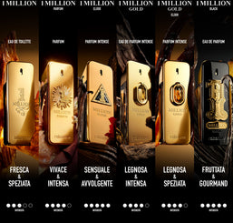 1 Million Black Eau de Parfum