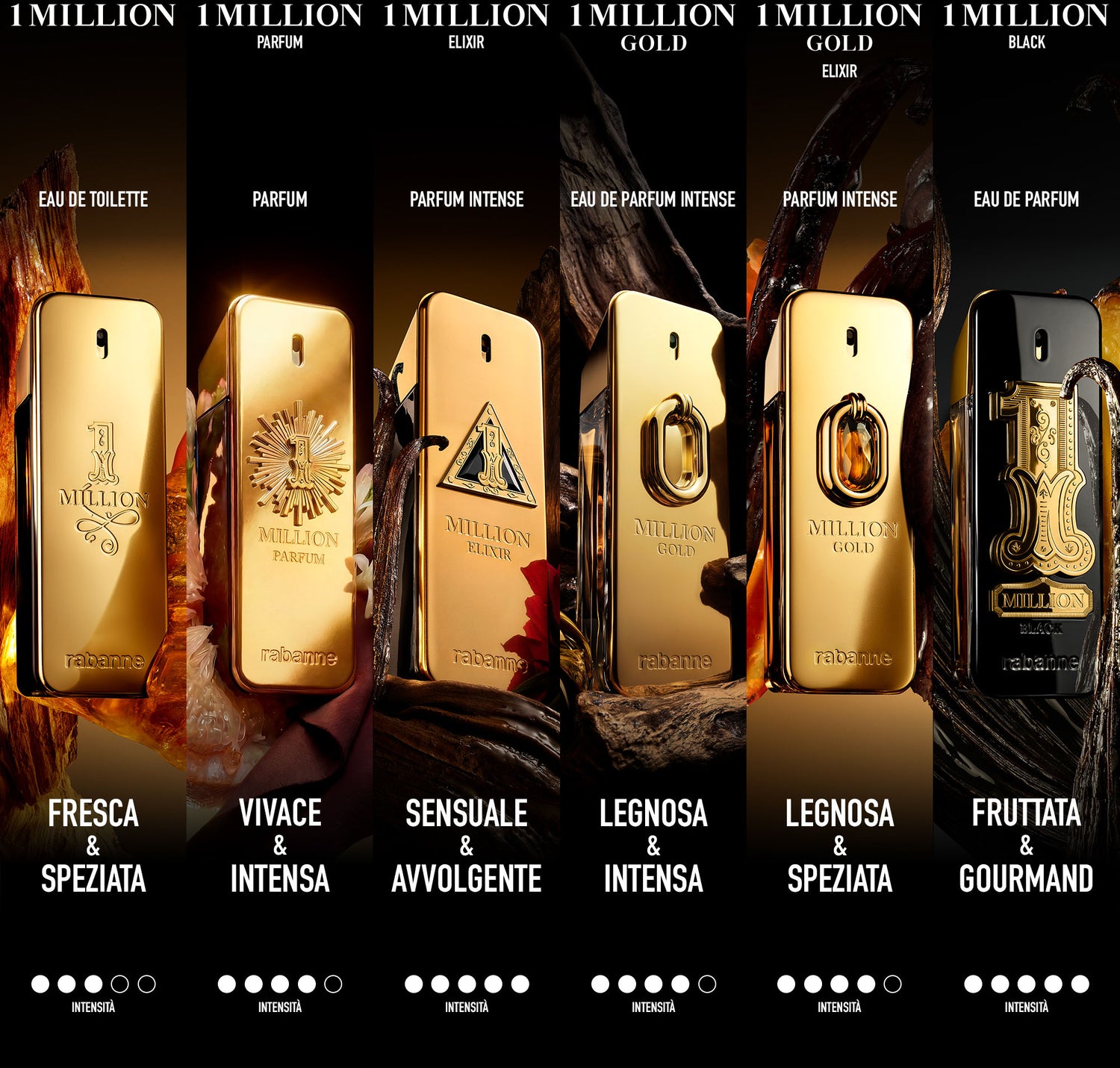 1 Million Black Eau de Parfum