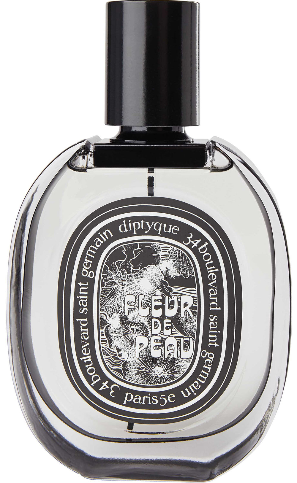Fleur de Peau Eau de Parfum