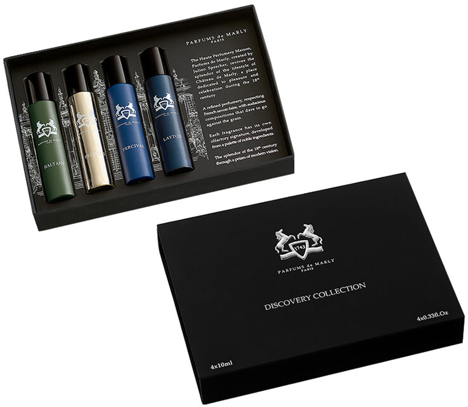 discovery colletion