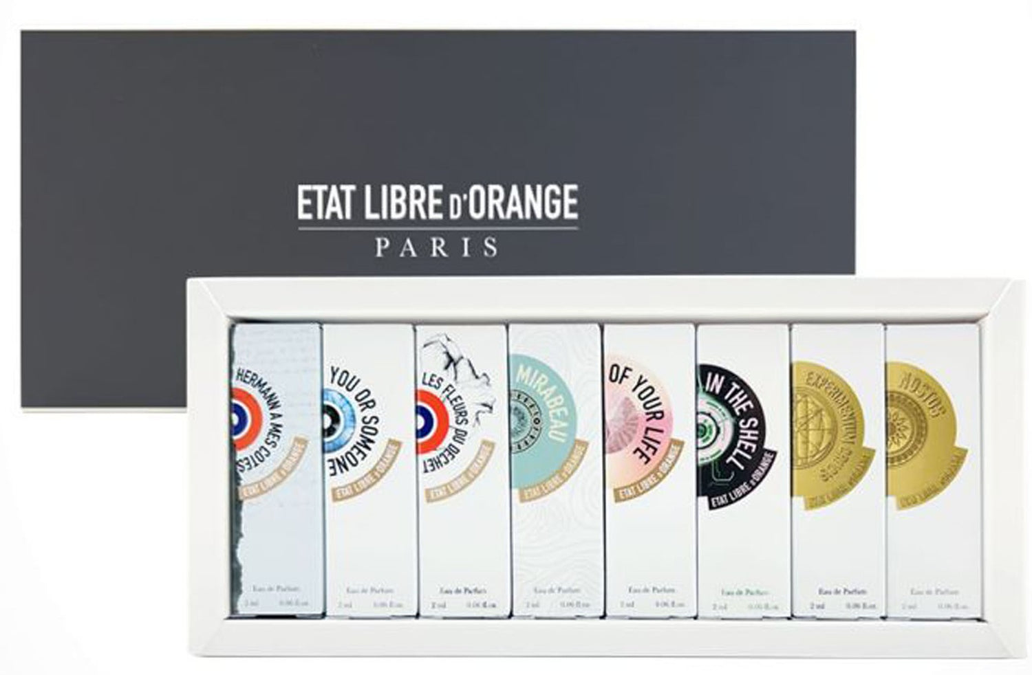 discovery set - best seller fragrances