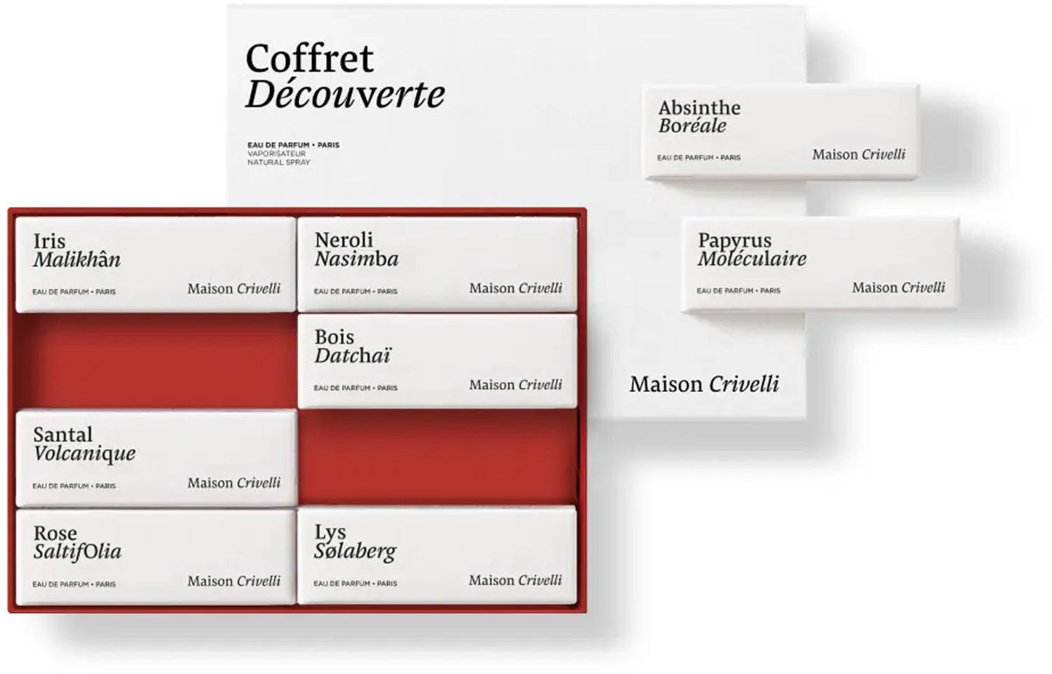 Coffret Decouverte Eau de Parfum