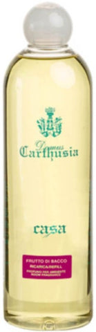 frutto di bacco