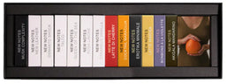 discovery kit
