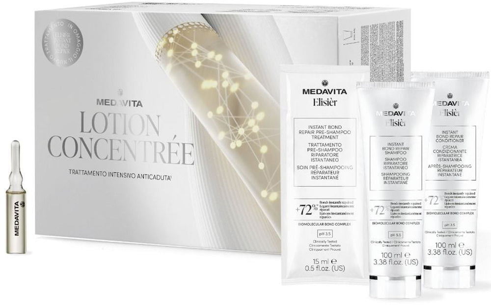 Lotion Concentrée Special Edition 2026
