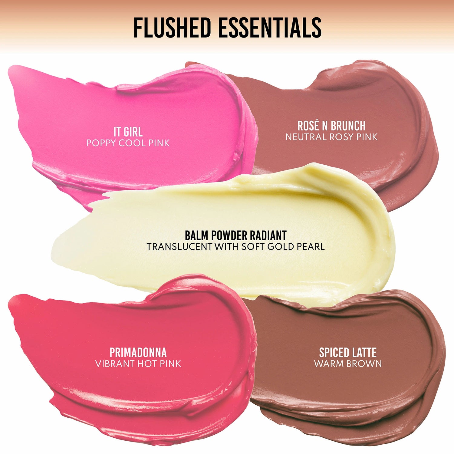 yummy skin flushed essentials blush & lip kit