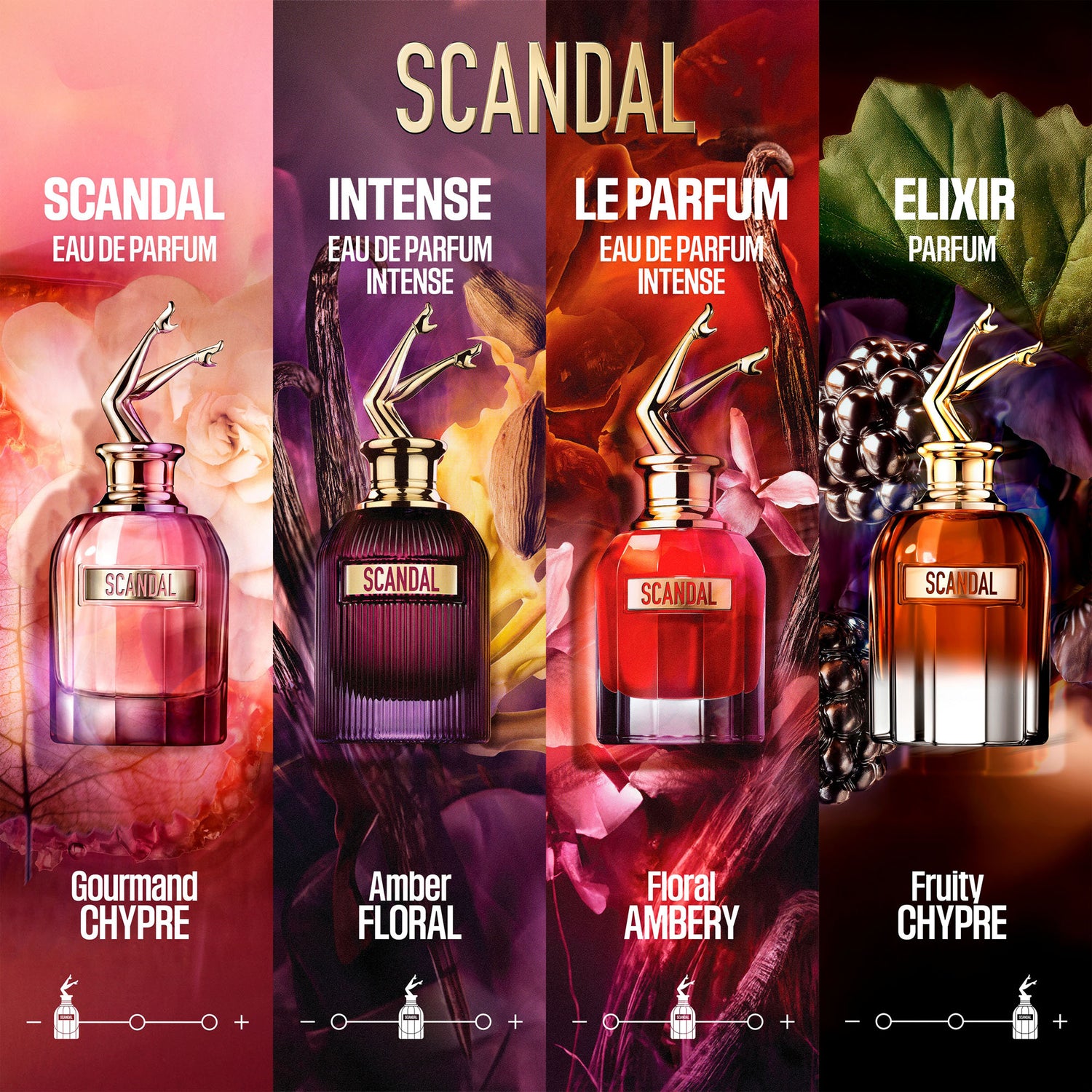 Scandal Elixir Parfum for Her